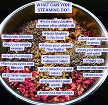 Load image into Gallery viewer, Herbal Yoni Steam
