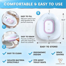 Load image into Gallery viewer, Goddess Steaming Seat
